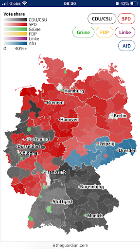 German-elections